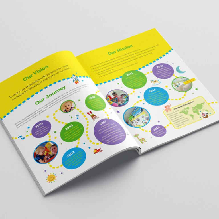 'A Sense of Us' brochure, inner pages