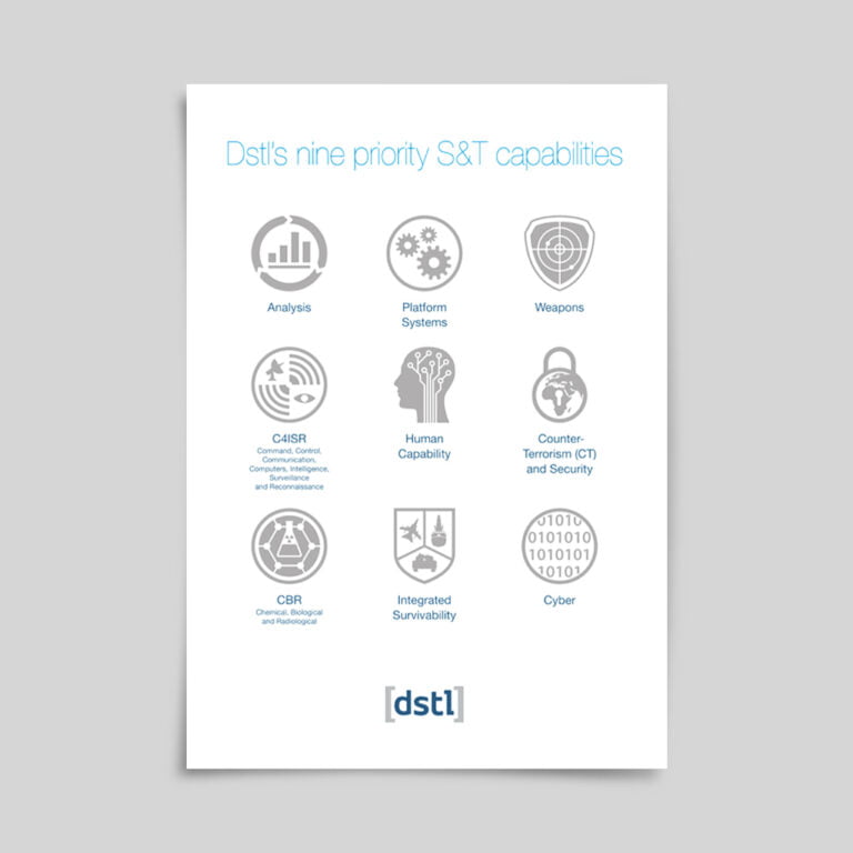 A set of capability icons for Dstl