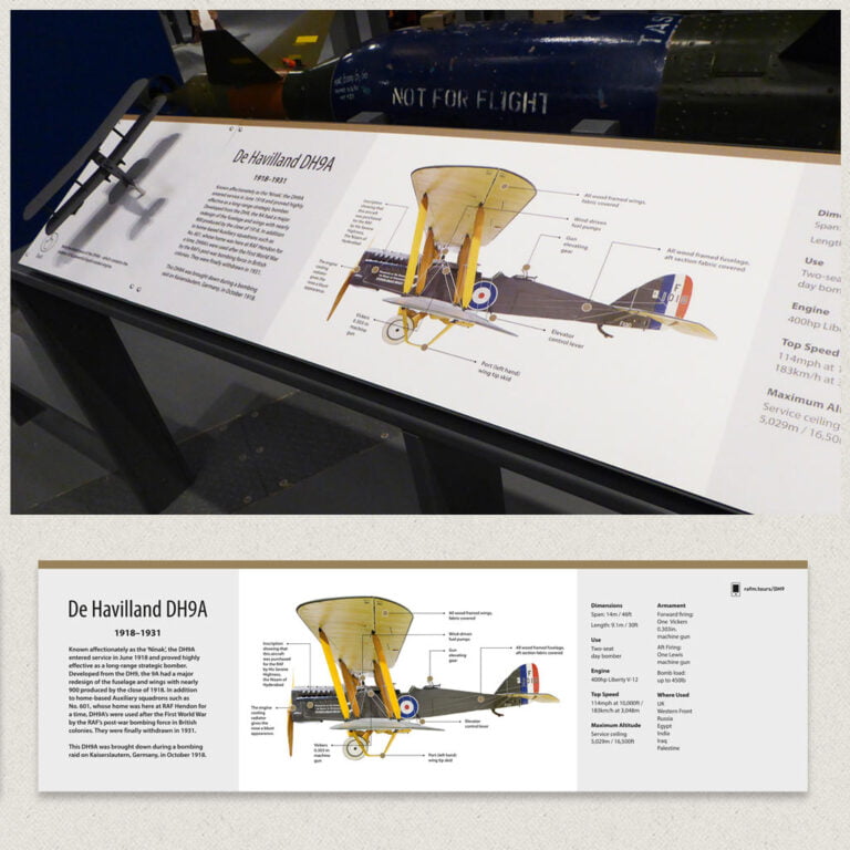 Aircraft information plinth design for RAF Museum exhibition