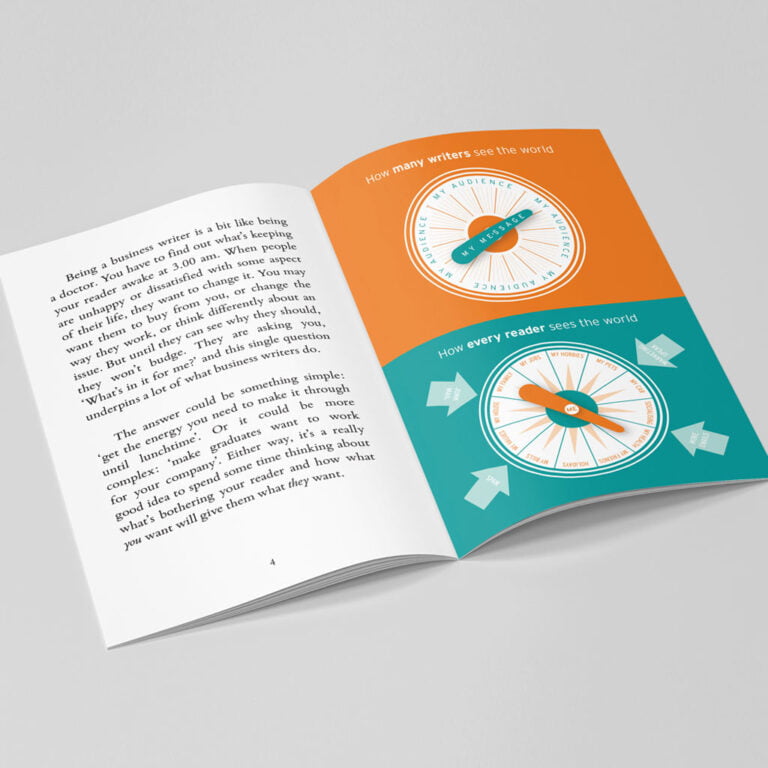 'The Business Writer' booklet, inner pages